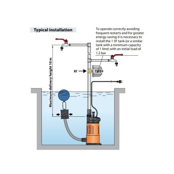 Ūdens sūknis TOP MULTI-EVOTECH 2 ar automātiku