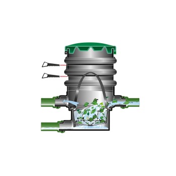 Pazemes lietusūdens savākšanas filtrs
