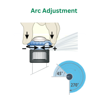 Vejas laistīšanas sprausla R-VAN18 45°-270°