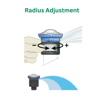 Vejas laistīšanas sprausla R-VAN14 45°–270° 