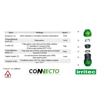 Отвод 20 x 20 мм
