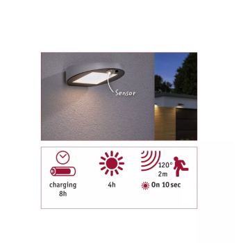 Настенный светильник с датчиком движения и солнечной батареей