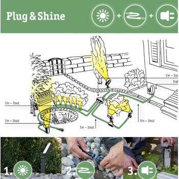 Kikolo Plug&Shine gaismeklis ar tapu 7,2 W (3000 K)