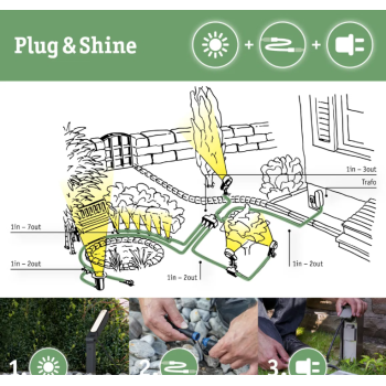 Spot Plug & Shine gaismeklis ar mietiņu 3,5 W (3000 K) 