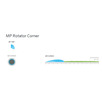 Сопло для полива газона MP CORNER 45-105°