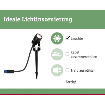 Plug & Shine комплект вкопываемых светильников 3×2 W