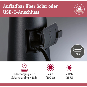 Akumulatora gaismeklis Soala