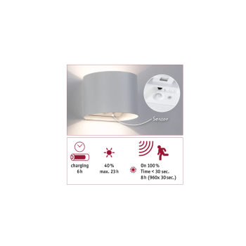 Настенный аккумуляторный светильник “Nyora” с датчиком движения, белый