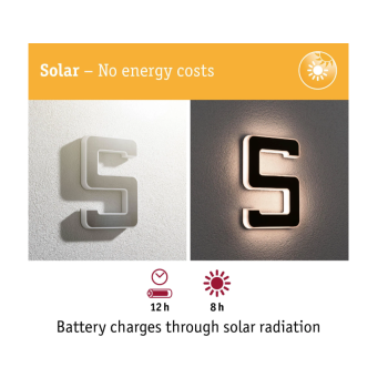 Светодиодный светильник для номера дома цифра 5