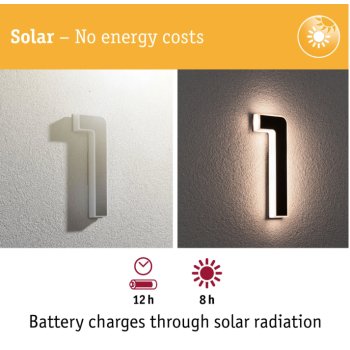 LED mājas numura gaismeklis cipars 1