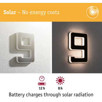 LED mājas numura gaismeklis cipars 9