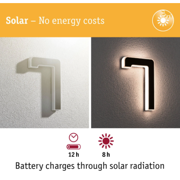 Светодиодный светильник для номера дома цифра 7