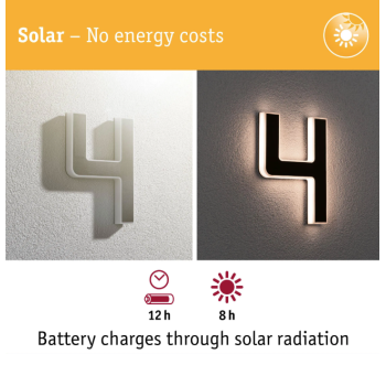 Светодиодный светильник для номера дома цифра 4