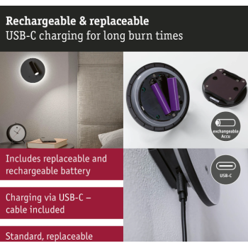 Настенный аккумуляторный светильник Kiora с датчиком, чёрный