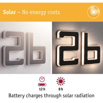 Светодиодный светильник для номера дома буква b