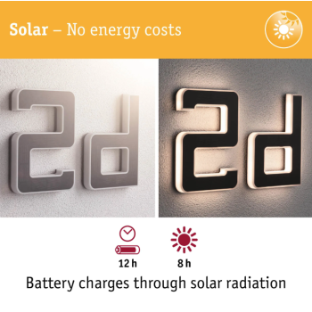 LED mājas numura gaismeklis burts d