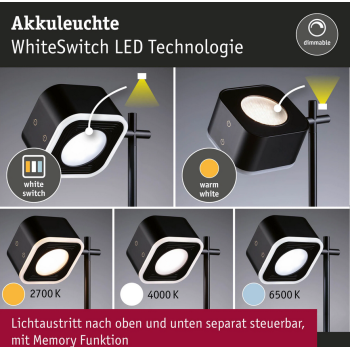 Universāls gaismeklis Varia, melnā krāsā