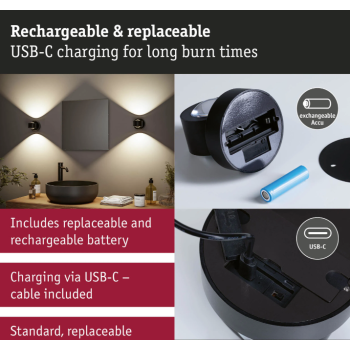 Настенный аккумуляторный светильник Zorik с датчиком, чёрный