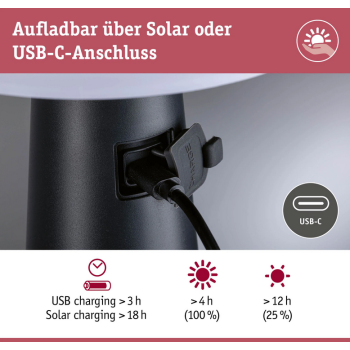 Akumulatora lampas Ilanga