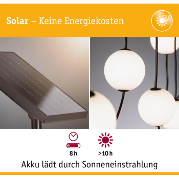 Гирлянда Taina 1,71 m с солнечной батареей