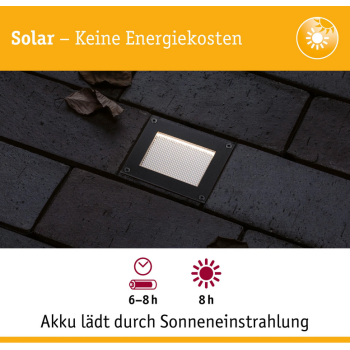 Встраиваемый светильник Domenic на солнечной батарее, 80×80 мм