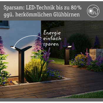 Настольный светильник Juntea 2x12,5W