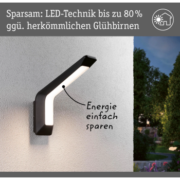 Sienas lampas Merano 14W