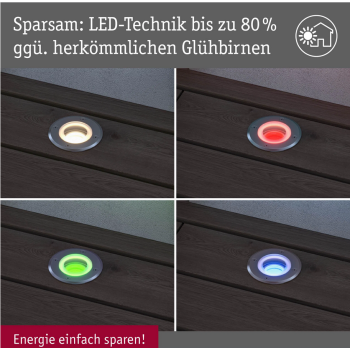 Встраиваемый светильник RGBW 4,9 Вт, круглый