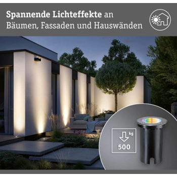 Встраиваемый светильник RGBW 4,9 Вт, круглый