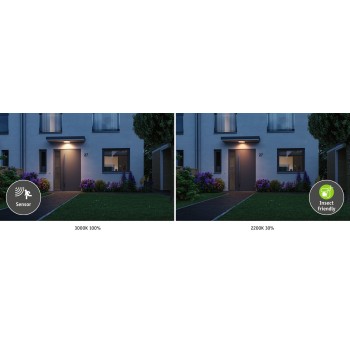 Sienas lampa Circula 14W, draudzīga kukaiņiem, baltā krāsā